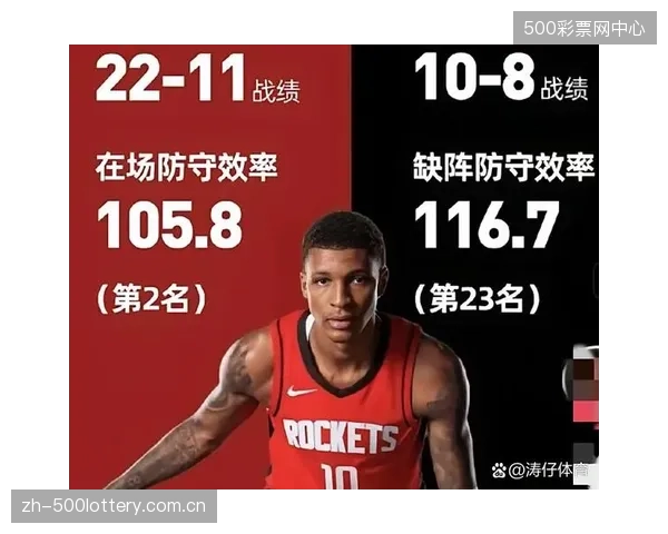 数据显示防守效率决定季后赛走向，高球权核心的进攻选择直接考验联盟新型防守体系。